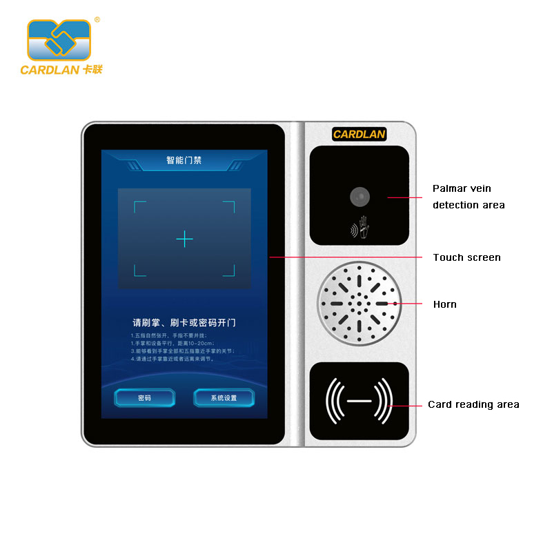 5 kinds of access control regognition technologies comparison